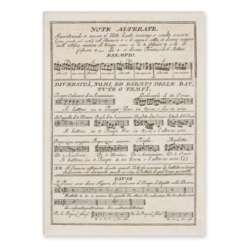 Postcard Note Alterate (10...