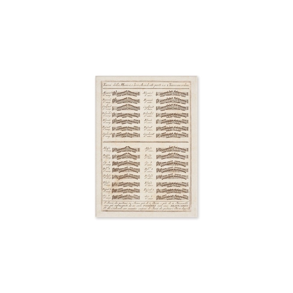 Postcard Tuoni della Musica (10 pcs)