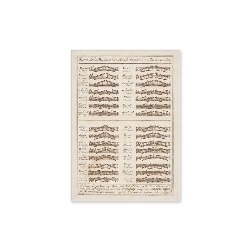 Postcard Tuoni della Musica (10 pcs)