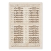 Postcard Tuoni della Musica (10 pcs)