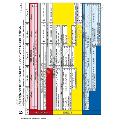 All in One to Grade 5 (Theory) by Rachel Billings