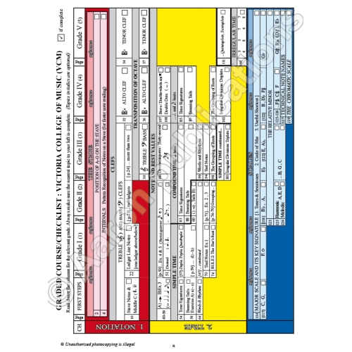 All in One to Grade 5 (Theory) by Rachel Billings