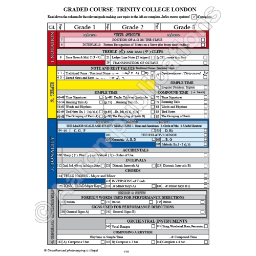 All In One Grades 1 to 3 Music Theory