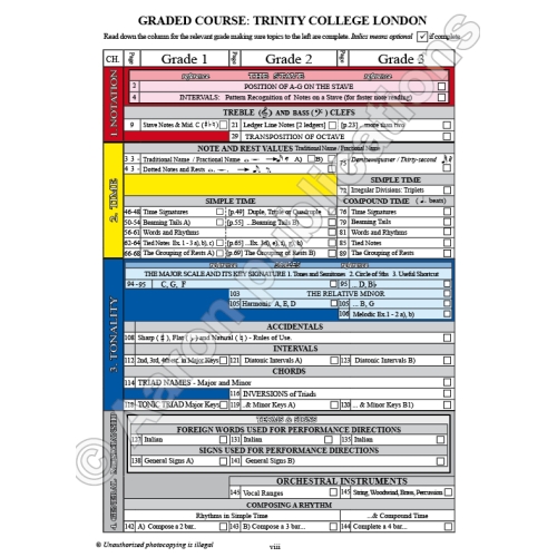 All In One Grades 1 to 3 Music Theory