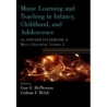 McPherson, Gary - Music Learning and Teaching in Infancy, Childhood, and Adolescence