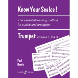 Know Your Scales. Trumpet...