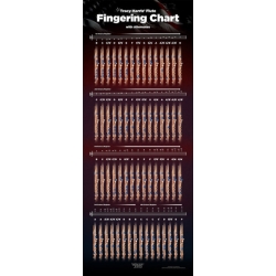 Harris, Tracy L. - Flute Fingering Chart - Large - 14 X 36 