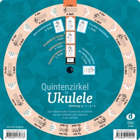 Kleinmaier, Richard - Quintenzirkel für Ukulele 