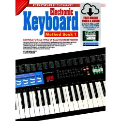 Progressive Keyboard Method...