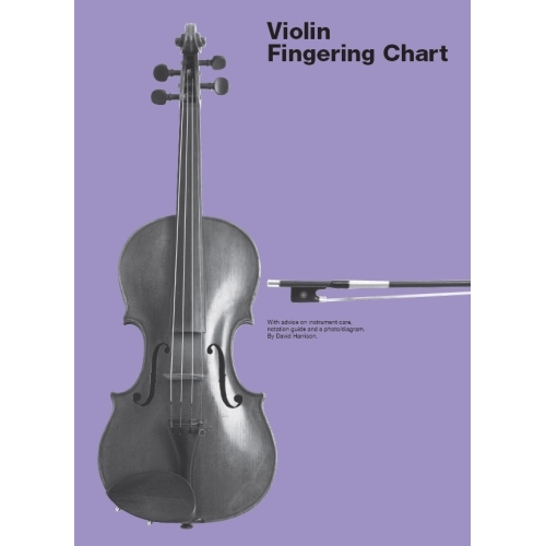 Violin Fingering Chart