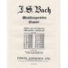Bach, J.S - Prelude and Fugue No. 2 In C Minor