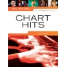 Really Easy Piano: Chart Hits Volume 1 (Autumn/Winter 2015)