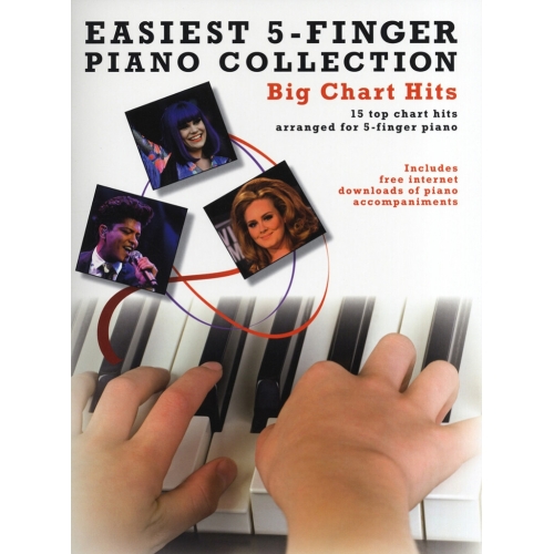 Easiest 5-Finger Piano...