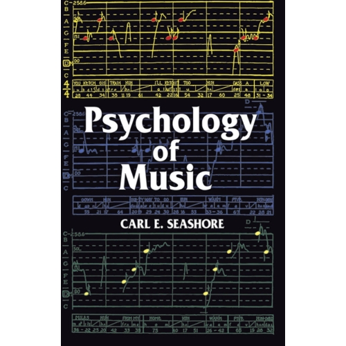 Psychology Of Music