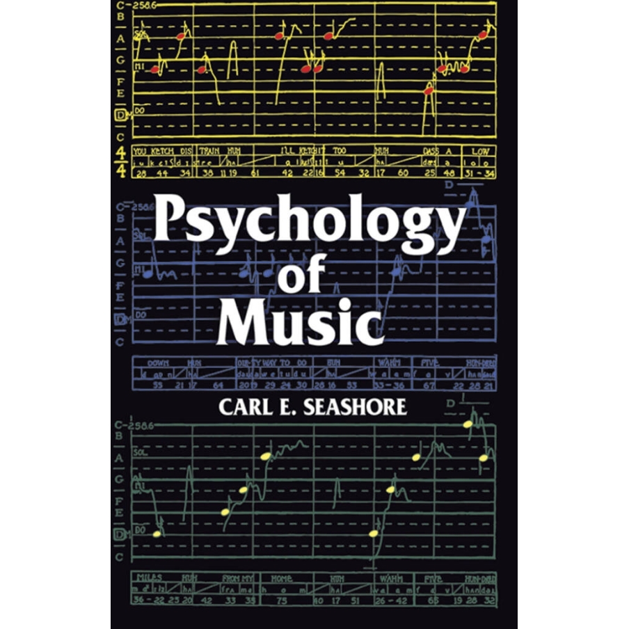 Psychology Of Music