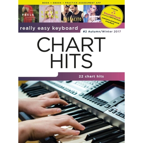 Really Easy Keyboard Chart...