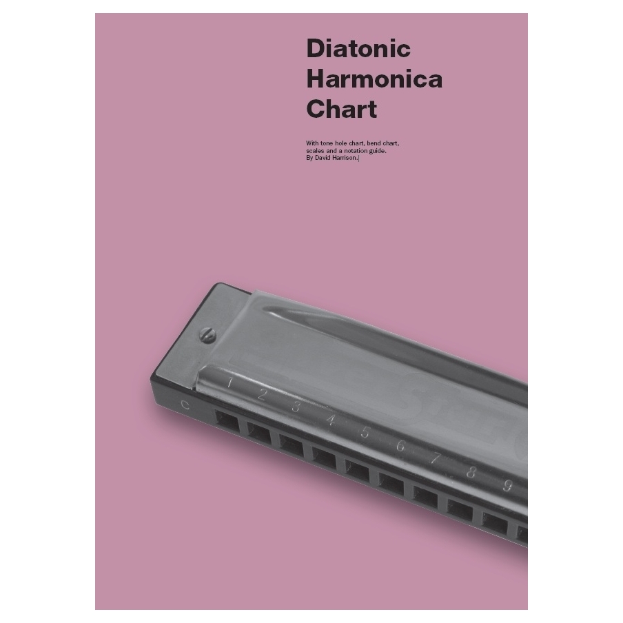 Diatonic Harmonica Chart