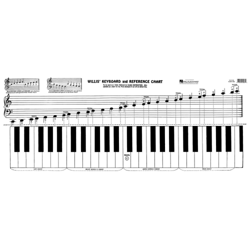 Keyboard & Reference Chart