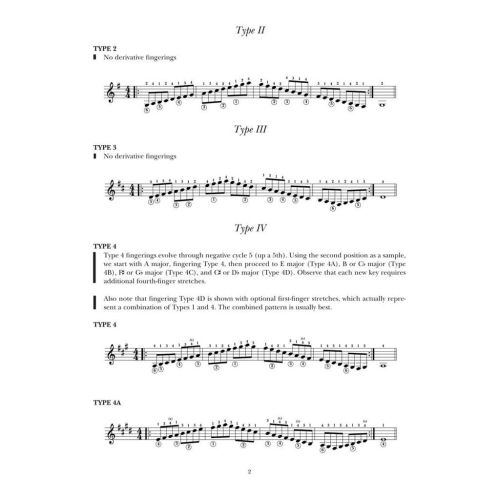 A Modern Method for Guitar - Complete Method