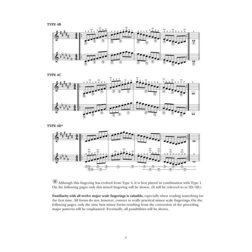 A Modern Method for Guitar - Complete Method