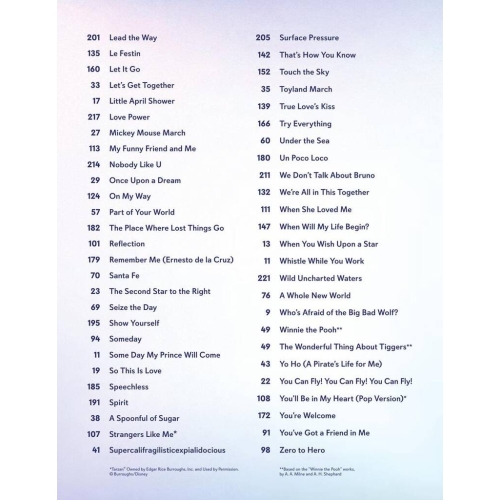 Disney 100 Songs