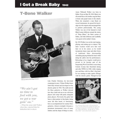 25 Great Blues Guitar Solos
