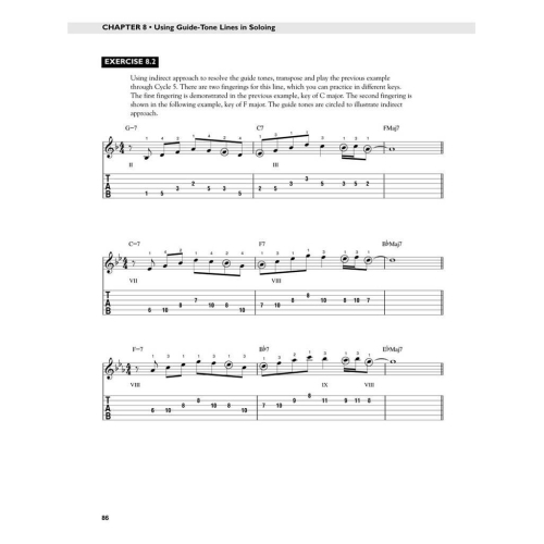 Jazz Improvisation for Guitar