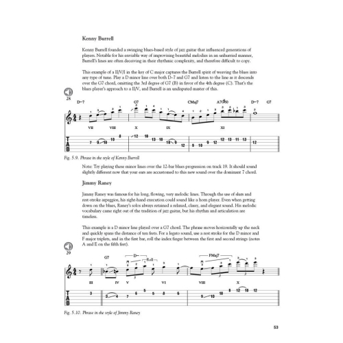 Jazz Improvisation for Guitar