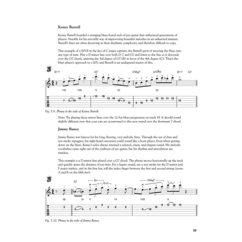 Jazz Improvisation for Guitar