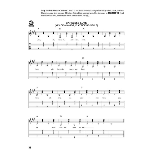 Fretboard Roadmaps for the Beginning Guitarist