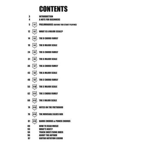 Fretboard Roadmaps for the Beginning Guitarist