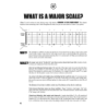 Fretboard Roadmaps for the Beginning Guitarist