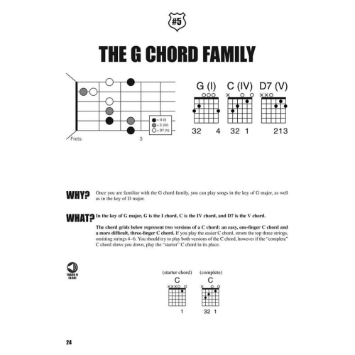 Fretboard Roadmaps for the Beginning Guitarist
