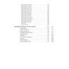Jazz Guitar Chord Thesaurus