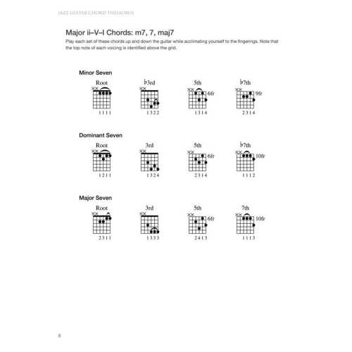 Jazz Guitar Chord Thesaurus