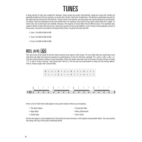 Hal Leonard Bodhrán Method