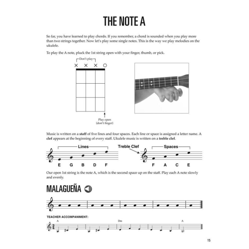 The Hal Leonard Ukulele Method: Ukulele For Kids