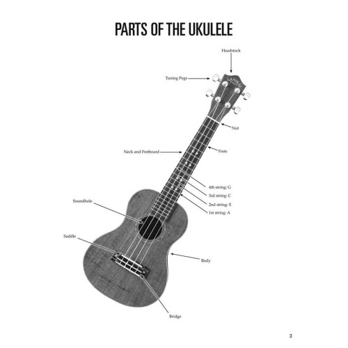 The Hal Leonard Ukulele Method: Ukulele For Kids