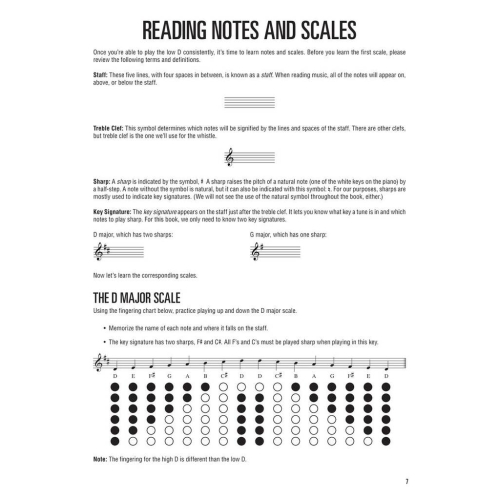 Hal Leonard Tin Whistle Method