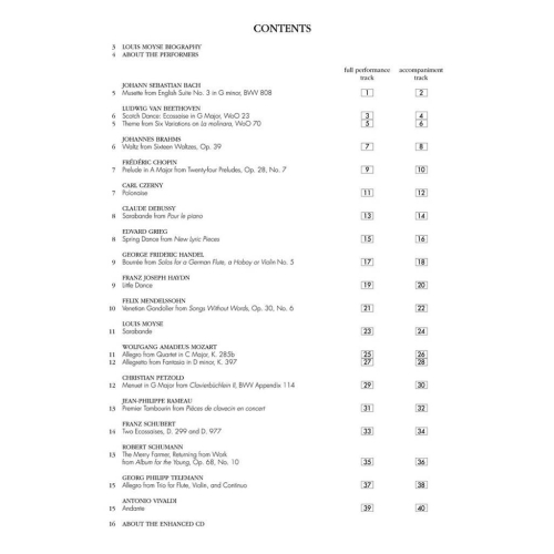 Moyse Collection of Easy Flute Classics