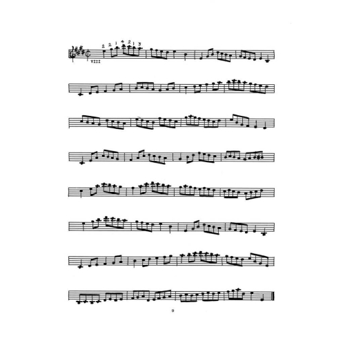 Advanced Reading Studies for Guitar