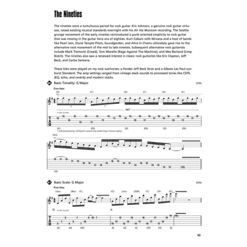 101 Must-Know Rock Licks