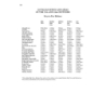 28 Italian Songs and Arias (Low Voice)