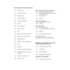 Samuel Barber: 65 Songs