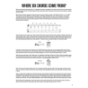 Open Chords