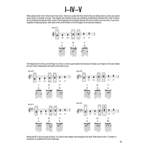 Hal Leonard Guitar Method: Open Chords