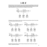 Open Chords