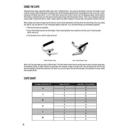 Hal Leonard Bluegrass Guitar Method