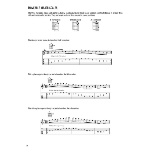 Hal Leonard Bluegrass Guitar Method