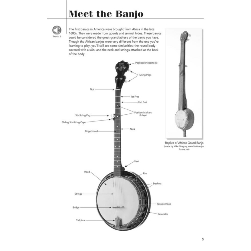 Play Banjo Today! Beginners Pack